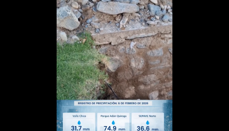 CALLES, LLUVIAS INTENSAS Y EL "VIDEO" ANTES QUE UNA SOLUCIÓN