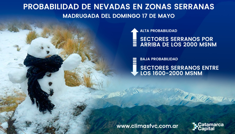 ❄️ AUMENTA LA PROBABILIDAD DE NEVADAS EN SECTORES SERRANOS DE CATAMARCA