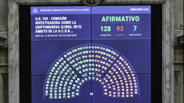 Diputados investigarán presunta estafa vinculada a la criptomoneda difundida por Javier Milei
