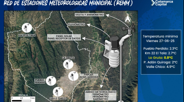 🌡️ ¡Una nueva estación en funcionamiento en la REMM!