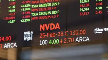 Mercados financieros con reacción dispar tras la presentación del Presupuesto 2026