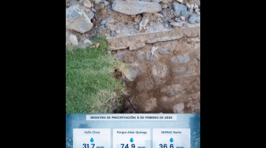 CALLES, LLUVIAS INTENSAS Y EL "VIDEO" ANTES QUE UNA SOLUCIÓN