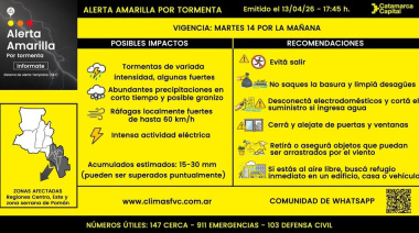 ALERTA AMARILLA POR TORMENTAS