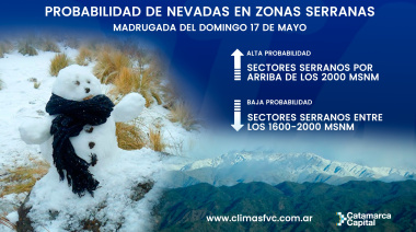 ❄️ AUMENTA LA PROBABILIDAD DE NEVADAS EN SECTORES SERRANOS DE CATAMARCA