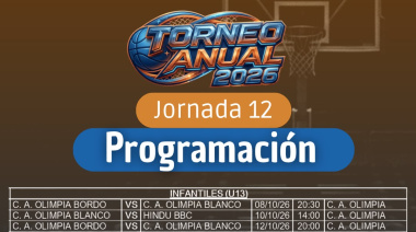 COMIENZA UNA NUEVA FECHA DEL ANUAL DE BÁSQUET
