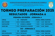 RESULTADOS DEL FIN DE SEMANA DEL PREPARACIÓN DE BÁSQUET