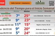 ☀️ Clima ideal para disfrutar del Poncho: así se viene el tiempo en la segunda semana de vacaciones