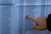 Ya está disponible el padrón electoral de la provincia de Buenos Aires
