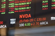 Mercados financieros con reacción dispar tras la presentación del Presupuesto 2026