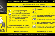 ALERTA AMARILLA POR TORMENTAS